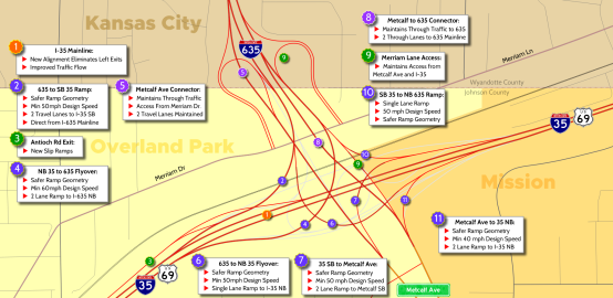 Proposed Primary Design