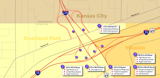 Current Interchange Layout