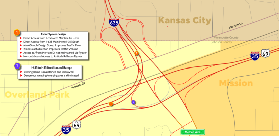 Proposed Twin Flyover Design